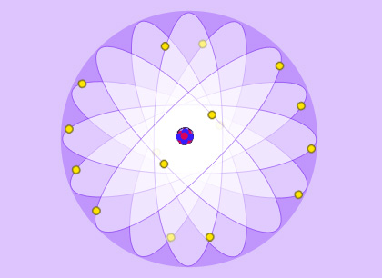 Image de l'atome avec ses électrons tournant comme des planètes autour de lui