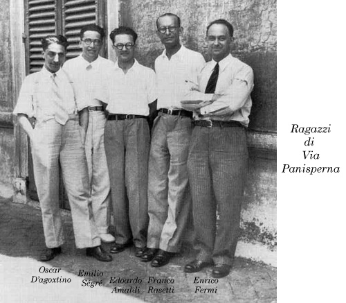 Photo de Enrico Fermi entouré de plusieurs de ses élèves